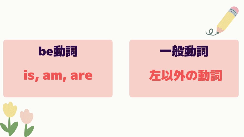 【英文法】be動詞と一般動詞の使い分け